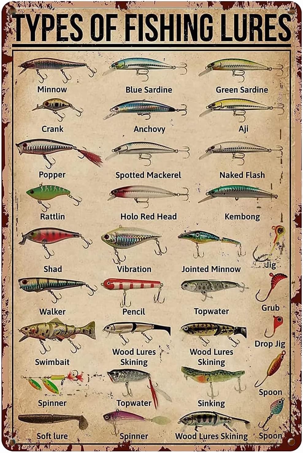 Fishing Equipment Gear - 1d,TYPES OF FISHING LURES Знания Винтажная