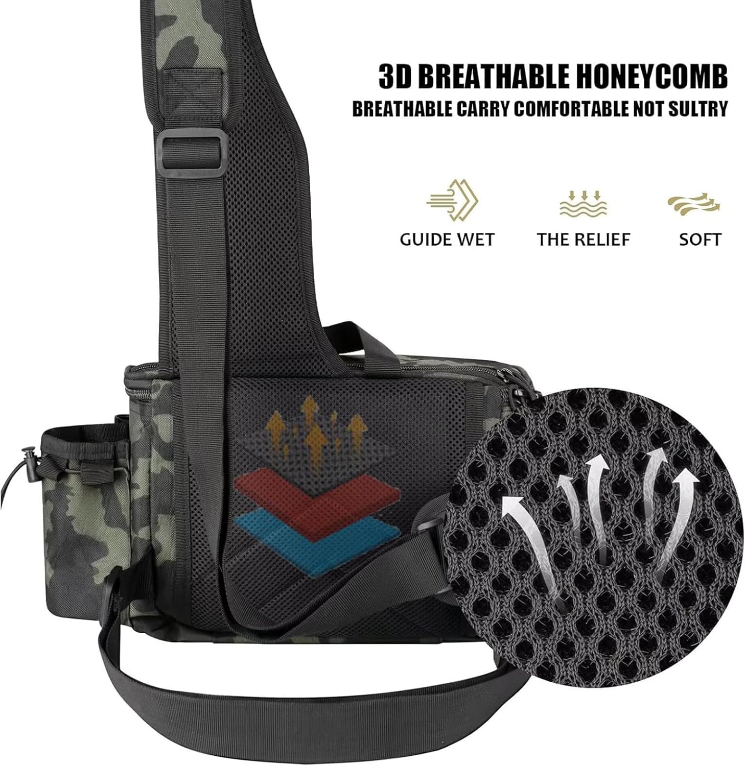 Сумка-слинг для рыболовных сна – обзор и цена Fishing Equipment Gifts
