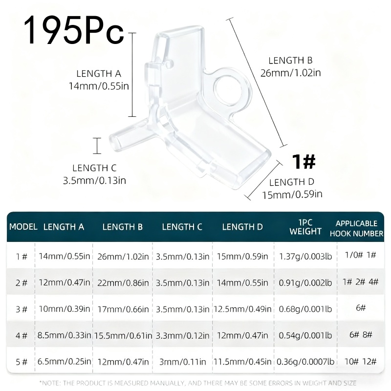 195 шт. Защитных колпачков для – обзор и цена Fishing Equipment Gear