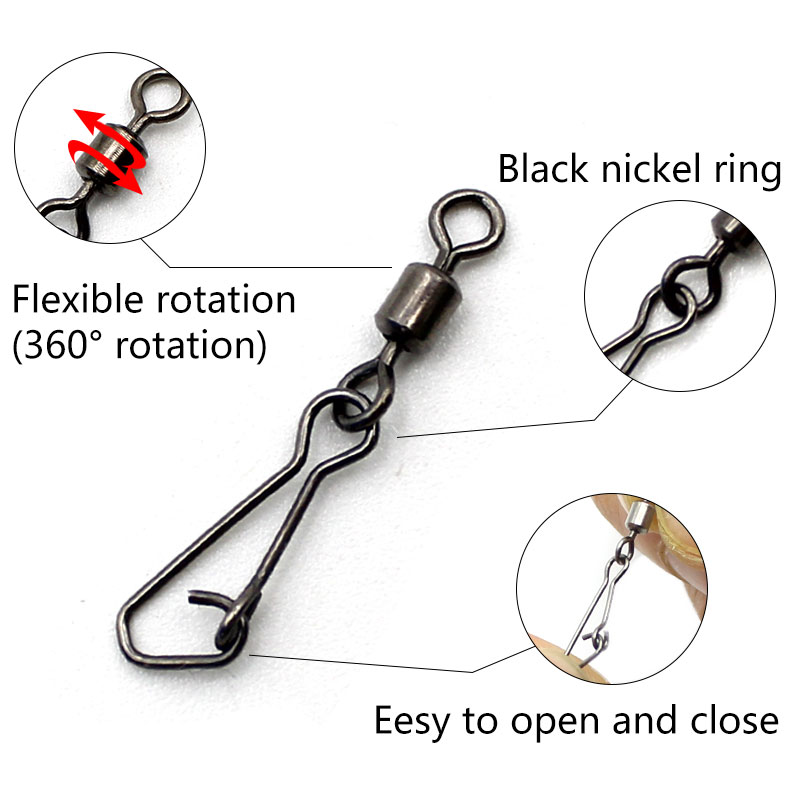 Аксессуары для ловли карпа, по – обзор и цена Fishing Equipment Gear