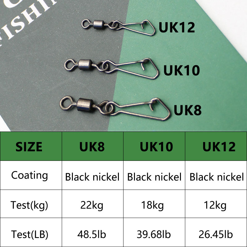 Аксессуары для ловли карпа, по – обзор и цена Fishing Equipment Gear